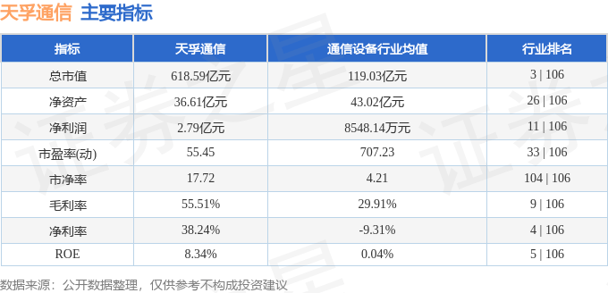 第488頁(yè)