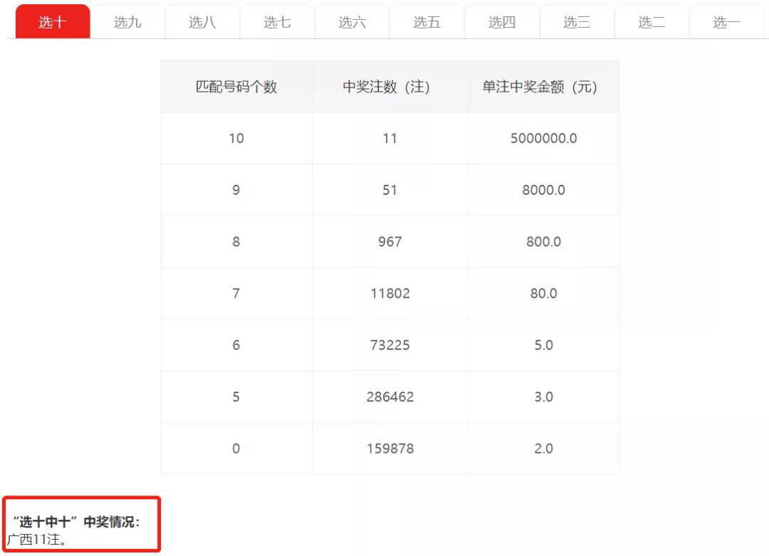 精準一肖100%免費,實踐性方案設計_交互版135.887