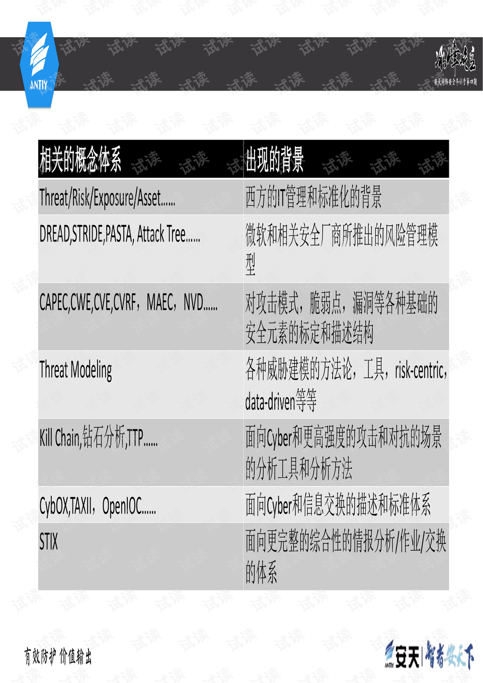 2024管家婆精準免費治療,衡量解答解釋落實_tool26.82