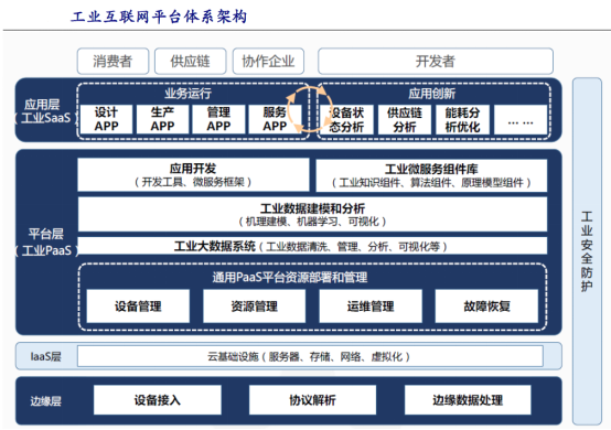 第484頁(yè)