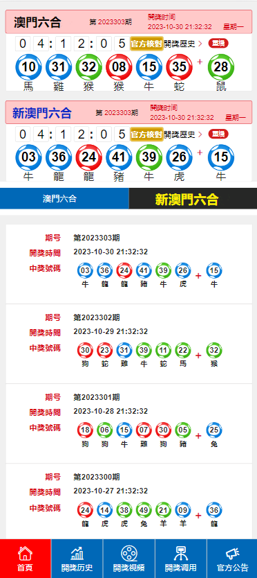 新2024年澳門(mén)天天開(kāi)好彩,穩(wěn)健性策略評(píng)估_網(wǎng)頁(yè)款67.617