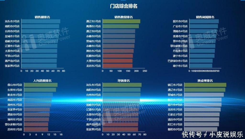 2024新澳開(kāi)獎(jiǎng)結(jié)果,實(shí)地解析數(shù)據(jù)考察_鉆石版56.783