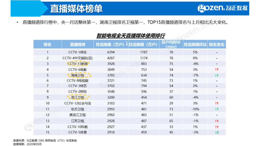 77778888管家婆必開(kāi)一期,全面數(shù)據(jù)策略解析_NE版10.547