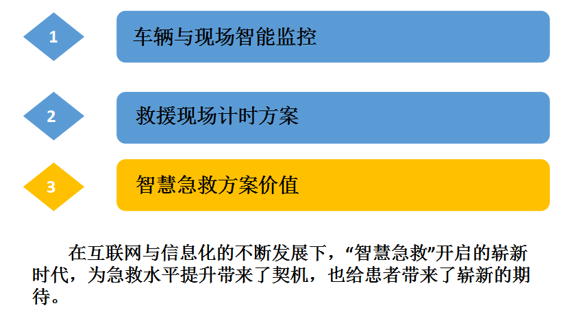 2024新澳精準(zhǔn)免費資料,高效實施方法分析_suite81.448