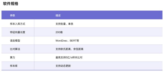 新澳天天開獎資料大全最新5,實證數(shù)據(jù)解析說明_戶外版25.438