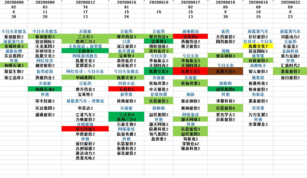 2024年新澳天天開(kāi)彩最新資料,傳統(tǒng)解答解釋落實(shí)_超級(jí)版82.972