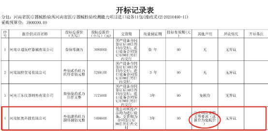 澳門開獎(jiǎng)結(jié)果+開獎(jiǎng)記錄表210,仿真技術(shù)方案實(shí)現(xiàn)_Harmony70.377