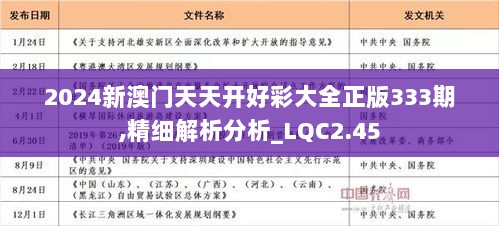 2024年天天開好彩資料,全面解析數(shù)據(jù)執(zhí)行_專屬版26.297