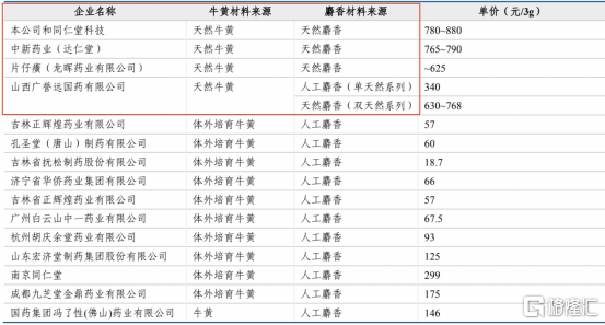 新奧天天免費(fèi)資料大全正版優(yōu)勢(shì),涵蓋了廣泛的解釋落實(shí)方法_V292.701