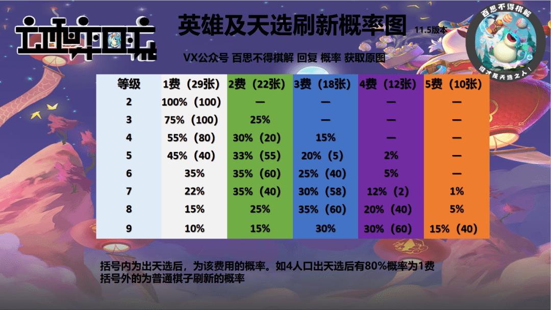 新澳門二四六天空彩246天天彩,效率資料解釋落實_終極版32.459