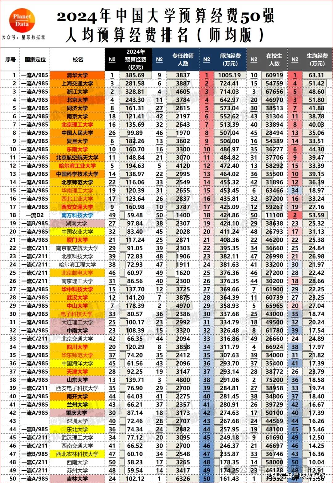 2024天天彩資料大全免費(fèi)600,數(shù)據(jù)驅(qū)動執(zhí)行方案_LT11.985