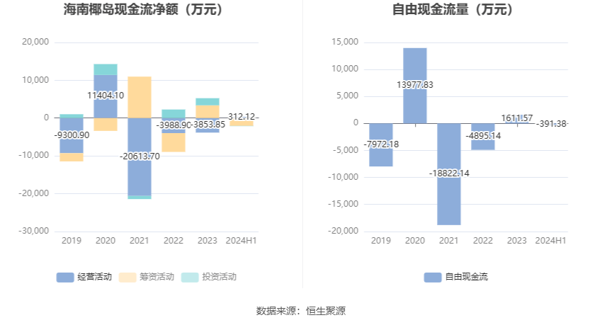 新澳2024今晚開獎結(jié)果,數(shù)據(jù)驅(qū)動方案實(shí)施_pack65.462