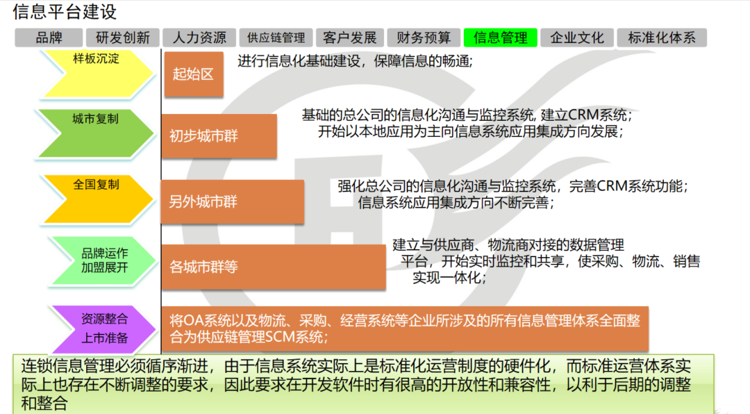 新澳2024最新資料大全,互動性執(zhí)行策略評估_BT35.925