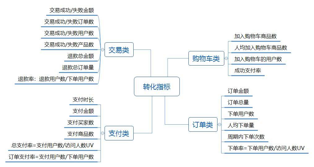 新澳精準(zhǔn)資料免費(fèi)大全,實(shí)地分析數(shù)據(jù)應(yīng)用_kit50.771