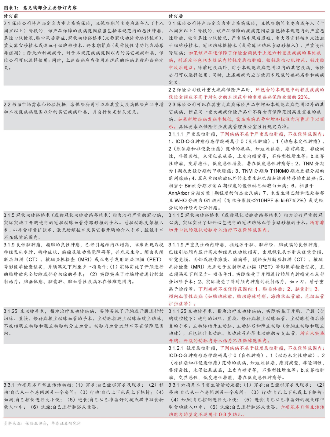 管家有哪些生肖動(dòng)物,專家解析意見_Essential54.558