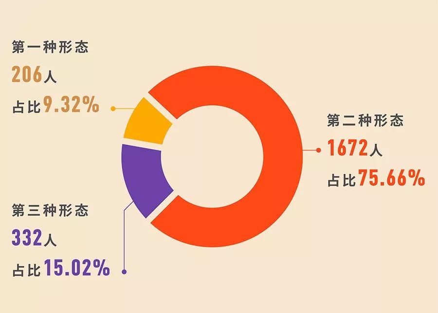 新澳門最精準正最精準,創(chuàng)新落實方案剖析_2D81.501