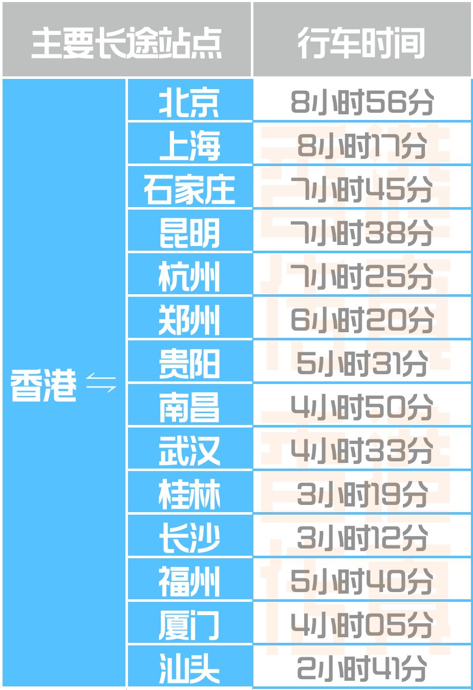 香港6合開獎結(jié)果+開獎記錄今晚,新興技術(shù)推進(jìn)策略_yShop93.461