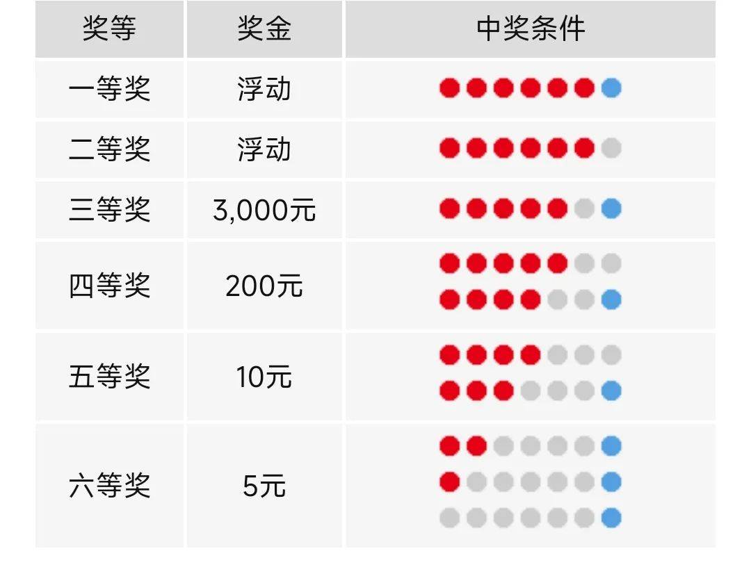 新澳門今晚開獎結(jié)果開獎記錄查詢,全面解答解釋落實_4K36.666