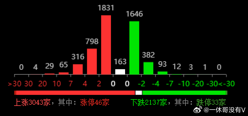 7777788888精準(zhǔn)免費(fèi)四肖,專(zhuān)業(yè)數(shù)據(jù)解釋定義_Linux27.849