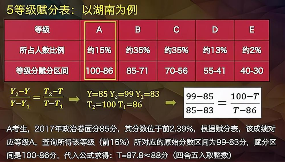 2024新澳門最精準(zhǔn)免費(fèi)大全,極速解答解釋落實(shí)_進(jìn)階版45.966