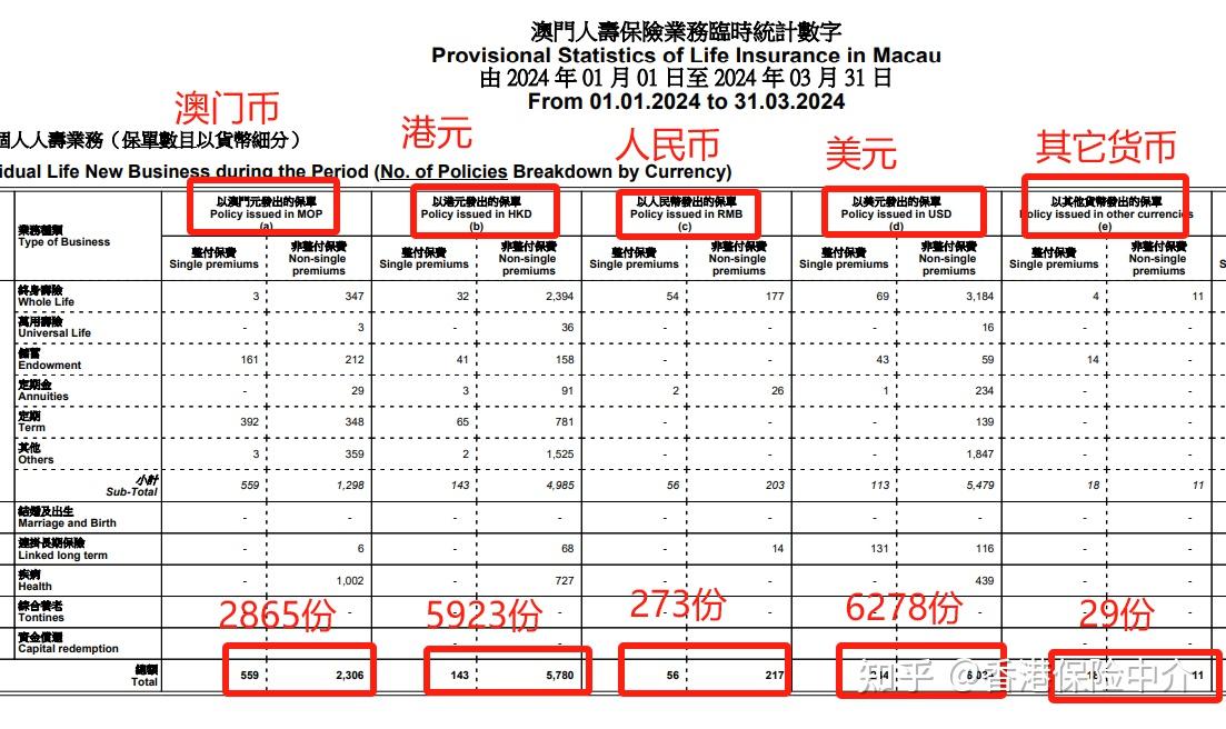 2024今晚澳門開什么號碼,全局性策略實施協(xié)調(diào)_nShop71.657