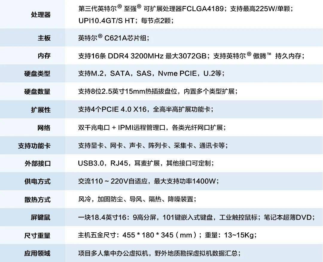 新奧天天正版資料大全,實(shí)踐性計(jì)劃推進(jìn)_QHD版70.836