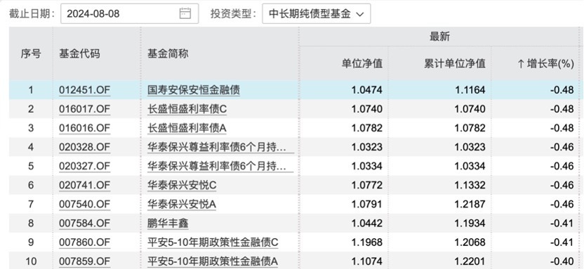 最準(zhǔn)一肖100%中一獎(jiǎng),權(quán)威分析說明_精英版18.65