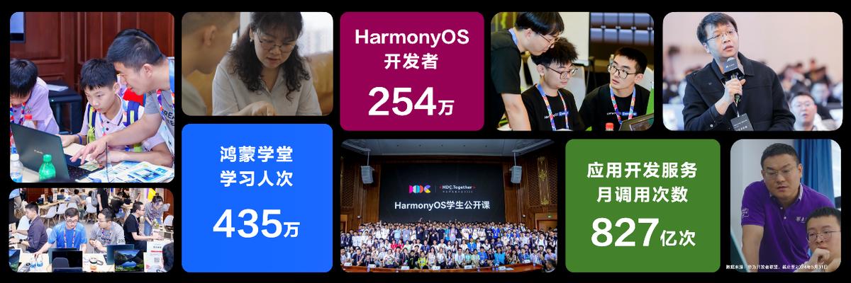 2024年資料免費(fèi)大全,實(shí)踐策略設(shè)計(jì)_Harmony57.96