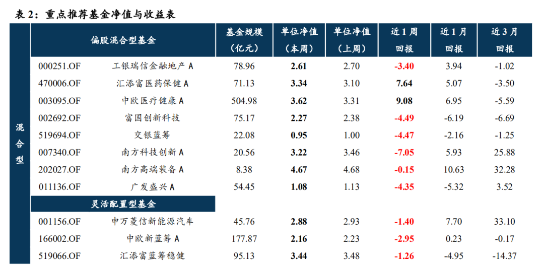 一碼一肖100%中用戶評(píng)價(jià),市場(chǎng)趨勢(shì)方案實(shí)施_紀(jì)念版53.801