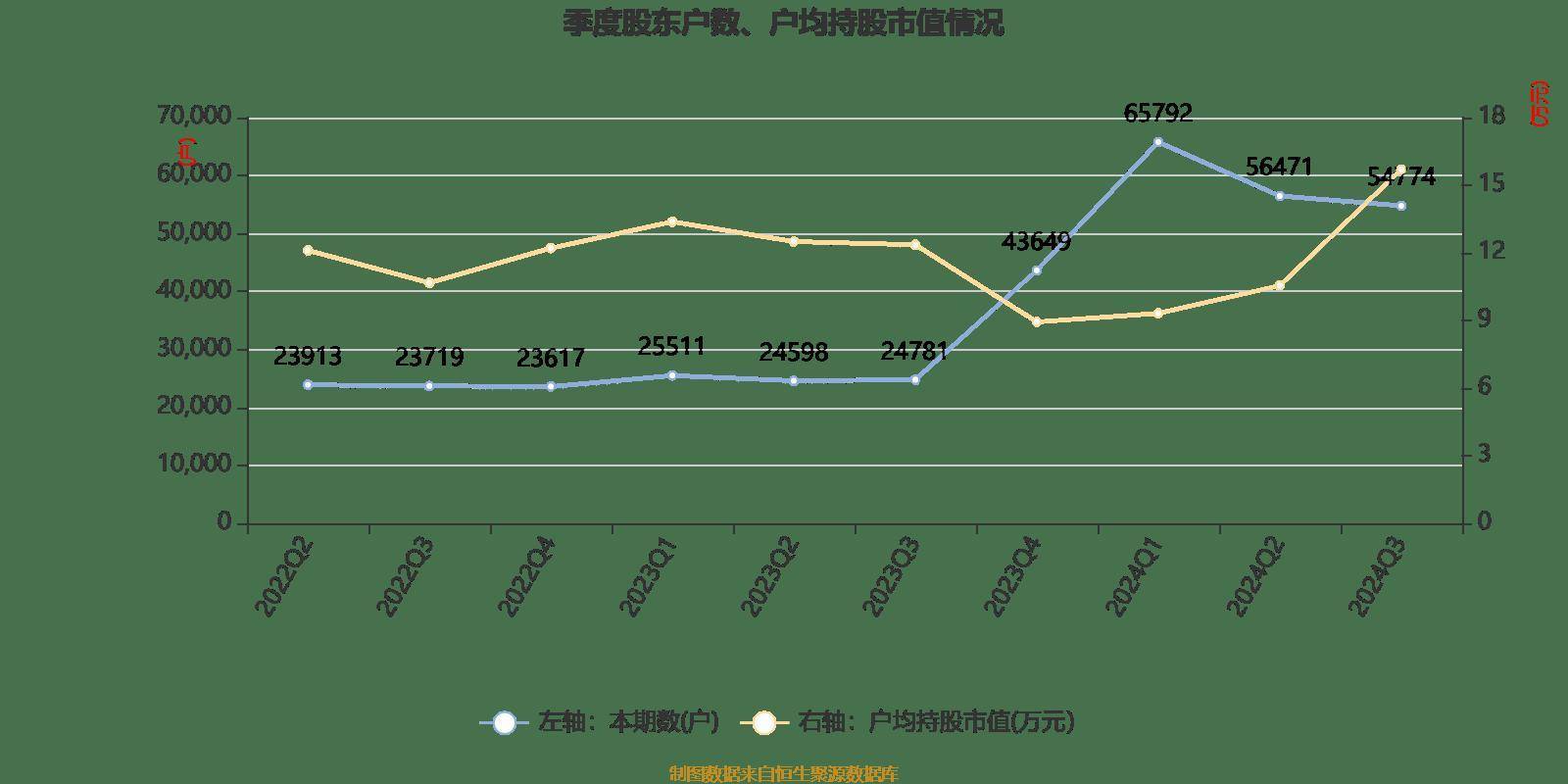 2024香港開獎記錄查詢表格,深層策略設(shè)計數(shù)據(jù)_視頻版37.661