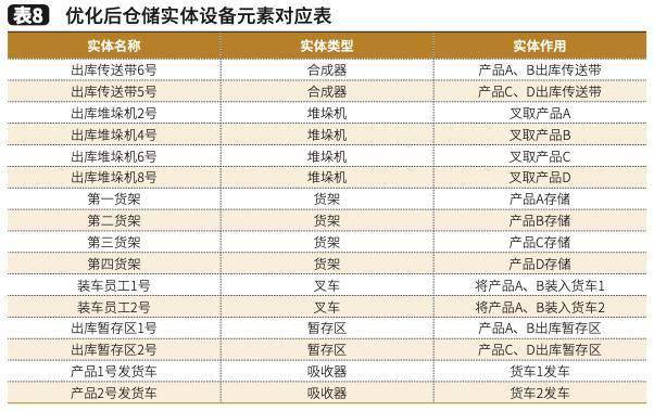 014993·cσm開獎記錄,效率資料解釋落實(shí)_策略版30.305