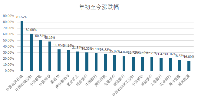 新澳2024天天正版資料大全,高度協(xié)調(diào)策略執(zhí)行_戰(zhàn)略版36.766