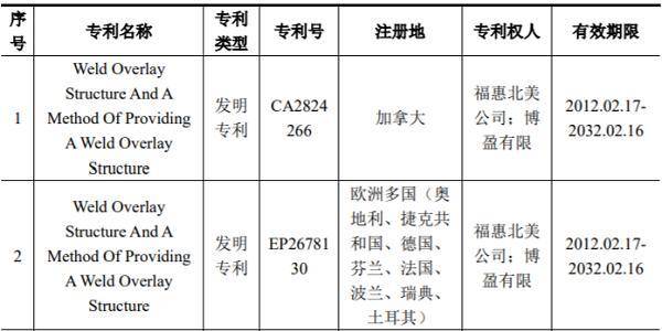 2024澳門特馬今晚開什么碼,衡量解答解釋落實(shí)_旗艦款26.353