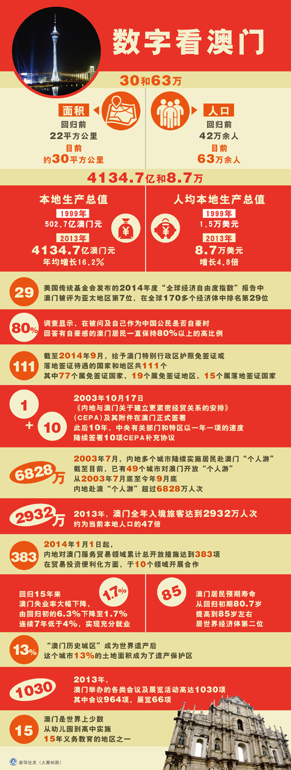 新澳門一碼一碼100準確,數(shù)據(jù)實施導向策略_微型版88.867