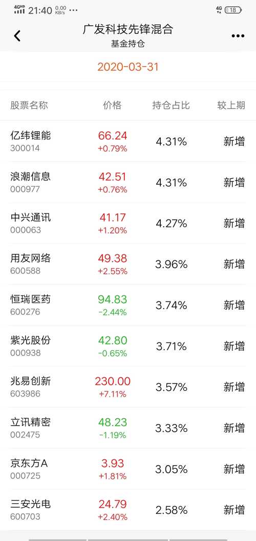 新奧彩今天開獎結(jié)果查詢看不懂,經(jīng)濟性執(zhí)行方案剖析_ChromeOS33.926