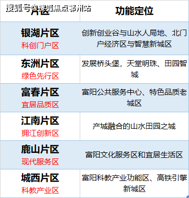 新澳今晚三中三必中一組,有效解答解釋落實_精簡版63.19