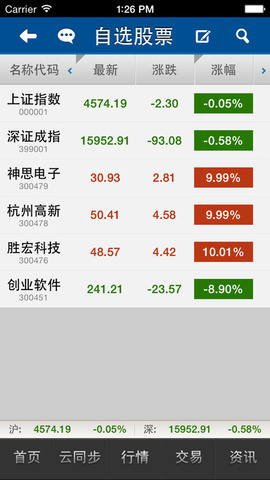 最新證券版，市場趨勢、投資策略與風(fēng)險(xiǎn)管理詳解