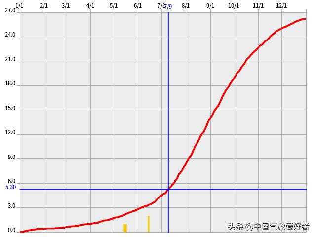 第393頁