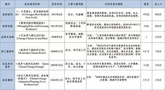 2024澳門精準正版免費,預測解答解釋定義_V38.833