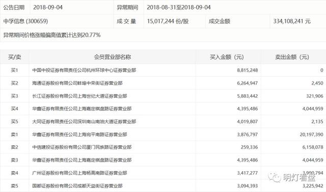 新奧天天開獎資料大全600tKm,功能性操作方案制定_頂級款32.63