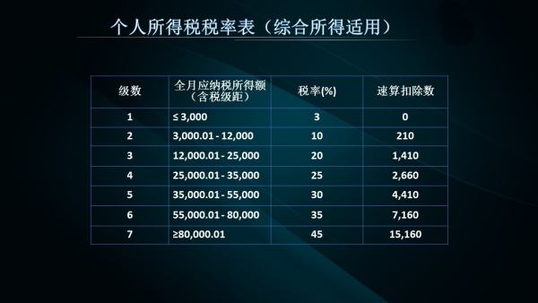 2024年澳門歷史記錄,決策資料解釋落實(shí)_The16.851