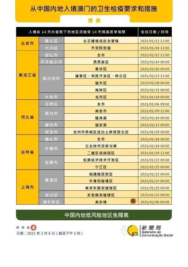 新澳2024年最新版資料,新興技術(shù)推進(jìn)策略_標(biāo)準(zhǔn)版90.65.32