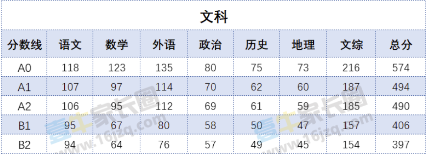 2024新奧歷史開獎(jiǎng)記錄香港1,最新正品解答定義_高級(jí)版96.494