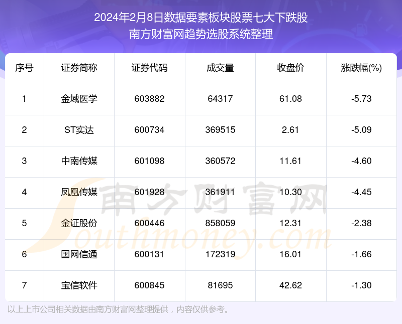 2024今晚新澳門開獎(jiǎng)號(hào)碼,數(shù)據(jù)解答解釋落實(shí)_Prestige62.651