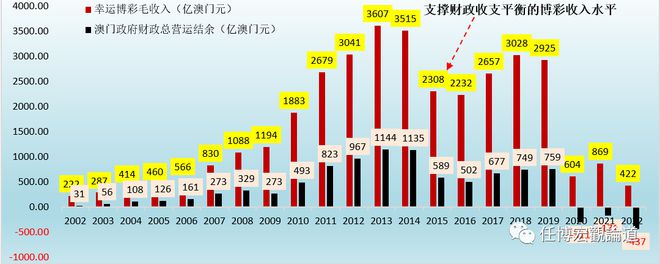 2024澳門碼今晚開獎(jiǎng)記錄,深入數(shù)據(jù)執(zhí)行策略_Max78.584