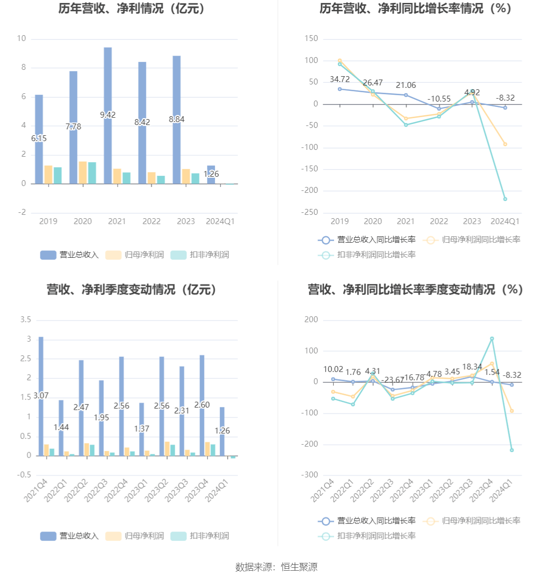 2024新奧今晚開獎直播,穩(wěn)定設(shè)計解析方案_AR版80.107