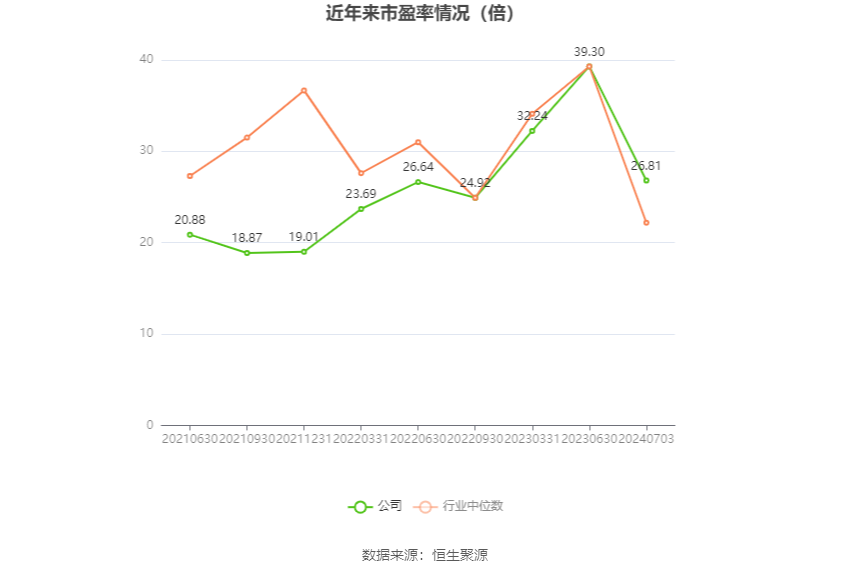 2024全年資料免費(fèi)大全功能,效率解答解釋落實(shí)_Console79.859