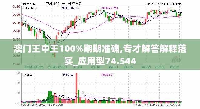 7777788888澳門王中王2024年,經(jīng)濟(jì)性執(zhí)行方案剖析_粉絲款41.92