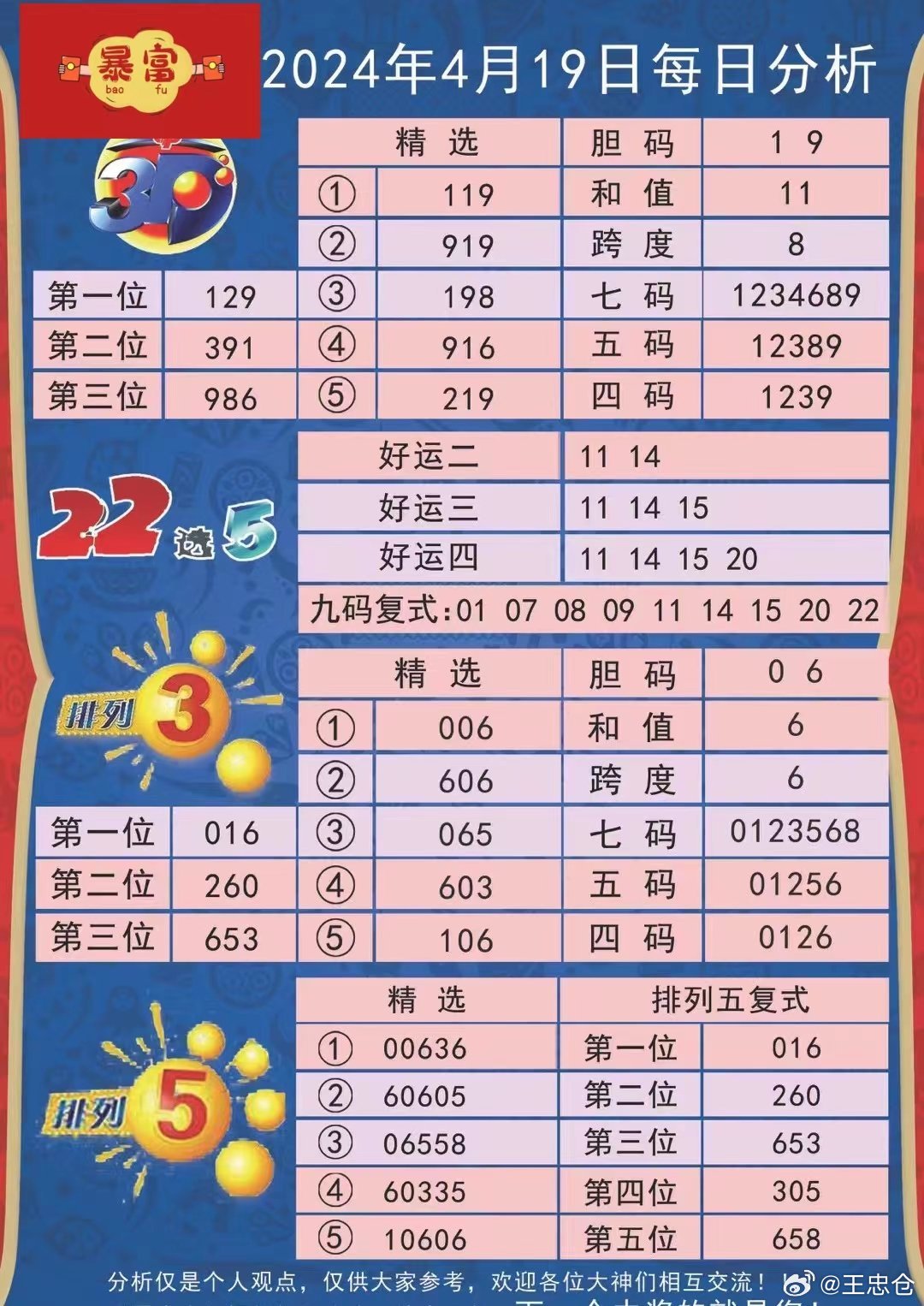 4921800.соm查詢新澳開獎結(jié)果,創(chuàng)新解析執(zhí)行策略_AR43.995