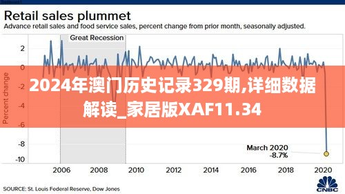 2024年澳門歷史記錄,專業(yè)研究解析說明_蘋果款48.984